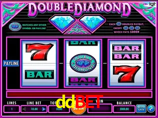 Promoção Relâmpago ddbet
